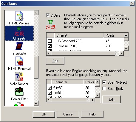 ss_charsets