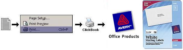 avery label software, ClickBook, includes templates to easily print business cards, labels, photo IDs, and more with your printer.