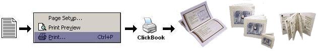 Print to the ClickBook printer to create a educational handouts for students with your printer.
