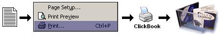 Use ClickBook to print your computer files as custom CD Covers.